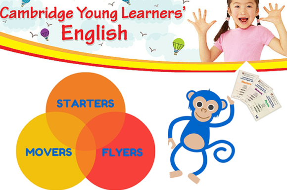 Tổng quan về kỳ thi English Cambridge YLE (Cambridge Starters, Movers, Flyers)